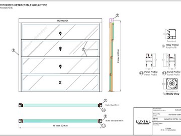 Guillotine Details & Types_00002